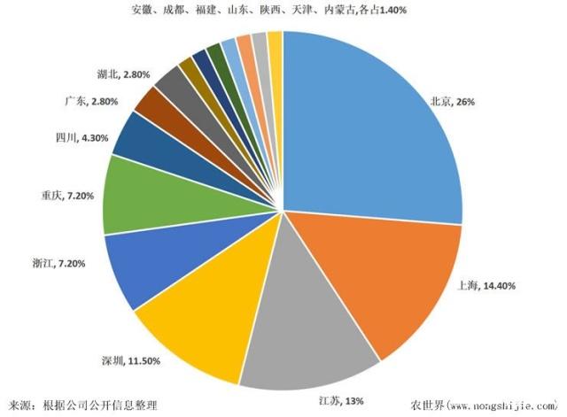 ��ҳ- �Ϲ�NG28�������ֹٷ���վ