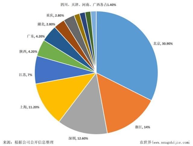 ��ҳ- �Ϲ�NG28�������ֹٷ���վ